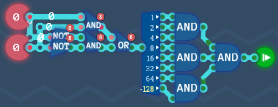 1.1.3.3.1 判等器